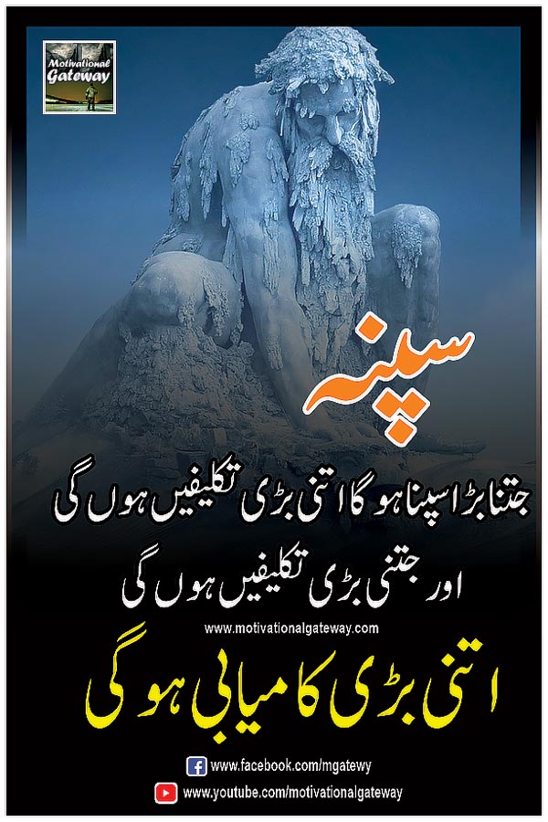 sapna,khuwab,urdu poetry on khuwab, urdu aqwal, best urdu quotes about life, success urdu quotes, life changing urdu quotes,